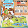黎方寶寶學(xué)說(shuō)話(huà)0-3歲語(yǔ)言啟蒙發(fā)聲書(shū)兒童益智玩具會(huì )說(shuō)話(huà)的早教有聲書(shū) 【18大主題】語(yǔ)言啟蒙寶寶學(xué)說(shuō)話(huà) 曬單實(shí)拍圖