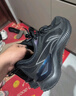 李寧越影 ELEMENT丨跑步鞋男網(wǎng)面透氣春夏減震輕盈運動(dòng)鞋ARHT047 曬單實(shí)拍圖