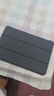 CangHua 適用紅米Redmi Pad Pro/Pad 2Pro保護套12.1英寸 小米平板Pad Pro/2Pro保護殼紅米電腦全包皮套 曬單實(shí)拍圖
