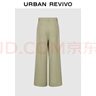 UR2025秋季新款女裝流光風(fēng)休閑寬松高腰闊腿褲UYU650066 曬單實(shí)拍圖