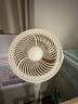 SEEDEN西點(diǎn)臺立式電風(fēng)扇空氣循環(huán)扇智能語(yǔ)音風(fēng)扇家用遙控定時(shí)渦輪落地扇電扇 XD-1812F語(yǔ)音款 曬單實(shí)拍圖
