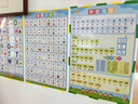 開心寶貝幼兒園看圖識(shí)字掛圖兒童寶寶認(rèn)字墻貼幼小銜接一年級(jí)上冊(cè)漢字學(xué)習(xí) 幼小銜接學(xué)習(xí)套裝【8張】 曬單實(shí)拍圖