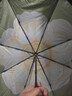 蕉下（beneunder）防紫外線(xiàn)遮陽(yáng)傘三折雙層黑膠晴雨傘防曬傘BM011月霧 曬單實(shí)拍圖