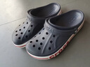 卡駱馳（CROCS）貝雅卡駱班洞洞鞋|205089 深藍-4CC 44(280mm) 曬單實(shí)拍圖