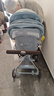 丸丫T6-2遛娃神器高景觀(guān)嬰兒推車(chē)可坐可躺輕便折疊可換向冰川藍PLUS 曬單實(shí)拍圖