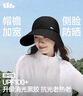 蕉下（beneunder）鴨舌帽棒球帽女士洋氣帽子大帽檐全臉遮陽(yáng)帽男士帽子防曬帽女 曬單實(shí)拍圖