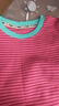阿小軒童裝2026春季新款【秀場(chǎng)條紋】?jì)和孢m條紋長(cháng)袖T恤上衣 粉色條 80 曬單實(shí)拍圖