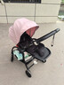 朗納鉑 鷹Pro嬰兒推車(chē)嬰兒車(chē)可坐可躺輕便折疊一體靠背雙向兒童BB傘車(chē) 小豬粉 全新升級 曬單實(shí)拍圖