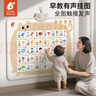 兔蜀蜀早教認知掛圖2-4歲寶寶數字拼音英文字母識字4件啟蒙認知發(fā)聲玩具 曬單實(shí)拍圖