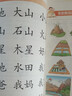 【當當】 四五快讀8冊全套 四五快讀四五快算第一二三四五六七八冊 1-4 5-8 四五智力訓練系列等套裝單冊可選 親子家教 【8冊】四五快讀 全彩圖升級版—幼兒快速識字閱讀法 曬單實(shí)拍圖
