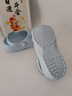 潔麗雅護士洞洞鞋女夏季2026新款涼鞋外穿防滑手術(shù)室醫護包頭涼拖鞋男夏 天空藍 38-39 【標準碼】 曬單實(shí)拍圖