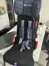 innokids兒童安全座椅可折疊9個(gè)月-12歲汽車(chē)用isofix接口ZY25星羽騎士 曬單實(shí)拍圖