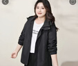MsShe【戶(hù)外防風(fēng)沖鋒衣】大碼女裝2026款春裝胖mm巨好看寬松外套 黑色現貨 3XL 曬單實(shí)拍圖