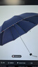 天堂 加大雨傘三折 晴雨兩用商務(wù)傘經(jīng)典格紋10骨大雨傘男女 黑色 曬單實(shí)拍圖