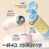 哈爾斯（HAERS）兒童保溫杯吸管杯子女生316三飲水杯學(xué)生上學(xué)水壺 踏風(fēng)小熊550ml 曬單實(shí)拍圖