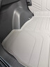 五光十色TPE尾箱墊適用豐田RAV4榮放后備箱墊汽車(chē)用品車(chē)內裝飾配件防臟墊 【深灰色—主墊三件套】送尾門(mén)護板 豐田RAV4榮放【26款】升級款TPE- 曬單實(shí)拍圖