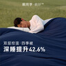 眠同學(xué)深睡解壓控溫被二合一子母被單人雙人加厚冬被四季通用被子被芯 遠山藍 150cm*200cm 解壓控溫被pro 曬單實(shí)拍圖