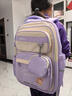 Jeep兒童書(shū)包小學(xué)生3-6年級減負護脊防下墜男女生大容量雙肩包 粉紫色 曬單實(shí)拍圖