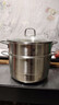 雙立人（ZWILLING）不銹鋼蒸鍋湯鍋蒸煮鍋蒸屜蒸煮兩用鍋蒸饅頭套裝燃氣電磁爐通用 【含蒸格】湯鍋+蒸籠 28cm 曬單實(shí)拍圖