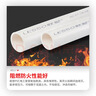 聯(lián)塑（LESSO）PVC電工穿線(xiàn)管dn20 4分管外徑20mm絕緣阻燃網(wǎng)線(xiàn)室外下藏線(xiàn)管 20米16個(gè)接頭加10個(gè)管卡 包 曬單實(shí)拍圖