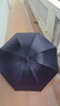 爆款雨傘加大雨傘男女商務(wù)傘大號格子折疊雨傘雙人三人晴雨傘 黑色UV【手動(dòng)款】 曬單實(shí)拍圖