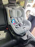 寶得適（BRITAX）兒童安全座椅0-4歲360度旋轉i-Size車(chē)載坐椅雙面騎士PLUS 【新升級-雙面3代】星空灰 曬單實(shí)拍圖