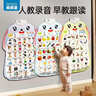 樂(lè )樂(lè )魚(yú)（leleyu）卡通兔有聲早教掛圖兒童玩具寶寶識字表墻貼3張男孩女孩生日禮物 曬單實(shí)拍圖
