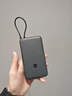 小米（MI）【3C認證】充電寶自帶線(xiàn)快充版20000 33W深灰色可上飛機/火車(chē)可充手機平板筆記本戶(hù)外儲能電源 曬單實(shí)拍圖