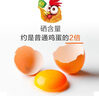 CP正大 富硒鮮雞蛋 30枚 3.36斤 無(wú)抗生素 優(yōu)質(zhì)蛋白禮盒裝 曬單實(shí)拍圖