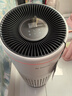 博世德國博世空氣凈化器家用除甲醛除菌霧霾除異味除貓毛狗毛濾過(guò)敏原h(huán)epa14級濾網(wǎng) 曬單實(shí)拍圖