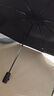 C'mon 全自動(dòng)晴雨傘三折大號防紫外線(xiàn)防曬太陽(yáng)傘遮陽(yáng)傘男士自動(dòng)傘 黑色 曬單實(shí)拍圖