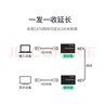 邁拓維矩（MT-viki）HDMI延長(cháng)器200米 hdmi轉RJ45單網(wǎng)線(xiàn)網(wǎng)絡(luò )傳輸 MT-ED06 曬單實(shí)拍圖
