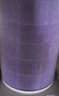 思博潤適配小米米家空氣凈化器濾芯（韓國E+H濾材）過(guò)濾網(wǎng) 1代/2代/2S/3代/4代/Pro M6A芯片版（180折濾紙+金屬內網(wǎng)+除霾除醛除菌 曬單實(shí)拍圖