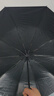 京東京造黑武士pro全自動(dòng)雨傘自動(dòng)折疊傘便攜遮陽(yáng)男士晴雨兩用10骨 曬單實(shí)拍圖