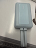 ANKER安克【3C認證上飛機】旅行充電寶自帶雙c線(xiàn)45W20000毫安大容量超快充移動(dòng)電源蘋(píng)果藍戶(hù)外儲能 曬單實(shí)拍圖