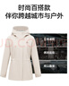 伯希和（Pelliot）沖鋒軟殼衣春秋防風(fēng)衣防潑水收腰女士外套休閑登山服12330602白M 曬單實(shí)拍圖