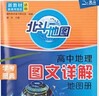 [官方正版] 2026高考 北斗地圖 高中地理圖文詳解地圖冊 高中地理圖文詳解區域地理高考地理圖文詳解高考地理總復習一輪二輪三輪復習用書(shū) 2026 高考適用 曬單實(shí)拍圖