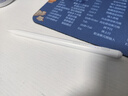 酷士達適用聯(lián)想平板手寫(xiě)筆觸控筆電容筆小新Pad/昭陽(yáng)K10/K11/2024款/2025款拯救者平板電腦通用 白色 曬單實(shí)拍圖