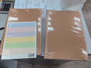 10本牛皮紙筆記本子大學(xué)生用考研高中生a4讀書(shū)記事本日記本軟面抄初中生專(zhuān)用復古16k牛皮本橫線(xiàn)本加厚 (升級加厚紙張)16K-10本/橫線(xiàn)/ 曬單實(shí)拍圖