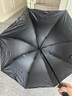 DEATKN德國8骨手動(dòng)遮陽(yáng)雨傘女夏季折疊男晴雨兩用防曬防紫外線(xiàn)太陽(yáng)傘雨  【黑色】8股手動(dòng)晴雨傘 曬單實(shí)拍圖