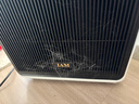 IAM無(wú)耗材空氣凈化器家用醫護級除甲醛除菌吸煙除異味過(guò)敏原凈化客廳臥室鼻炎 M9 Pro 曬單實(shí)拍圖