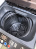 志高全自動(dòng)波輪洗衣機家用智能洗脫一體小型大容量公寓宿舍出租房 波輪 6.5KG寶石灰【優(yōu)選推薦+風(fēng)干潔桶+強電機】 曬單實(shí)拍圖