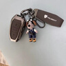 馳界標致408鑰匙套5008東風(fēng)308男508L金屬4008車(chē)408x標志3008配飾殼包 A款-【摩卡棕】-吉象進(jìn)寶 曬單實(shí)拍圖