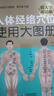 人體經(jīng)絡(luò )穴位使用大圖冊  彩色大字 北京中醫藥大學(xué)郭長(cháng)青教授 中醫養生 中醫推拿按摩學(xué)書(shū)籍手法圖解 人體穴位書(shū)籍 經(jīng)絡(luò )圖 人體經(jīng)絡(luò )圖大圖 人體穴位經(jīng)絡(luò )圖 穴位經(jīng)絡(luò )圖 曬單實(shí)拍圖