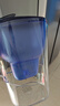 碧然德（BRITA）過(guò)濾凈水器 家用濾水壺 Kalea 晨汐系列XL 3.5L（藍）+專(zhuān)家版濾芯5枚 環(huán)保加固包裝 曬單實(shí)拍圖