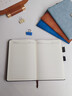 嘉然恒4本裝筆記本文具A5/80張加厚商務(wù)本子筆記本手寫(xiě)記事本膚感羊巴皮面工作會(huì )議記錄本辦公文具可定制 曬單實(shí)拍圖