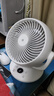 京東京造空氣循環(huán)扇 家用節能小型電風(fēng)扇四季循環(huán) 桌面小風(fēng)扇空調伴侶大風(fēng)量宿舍辦公室搖頭輕音 小云朵pro 曬單實(shí)拍圖