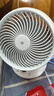 京東京造空氣循環(huán)扇 家用節能小型電風(fēng)扇四季循環(huán) 桌面小風(fēng)扇空調伴侶大風(fēng)量宿舍辦公室搖頭輕音 小云朵pro 曬單實(shí)拍圖