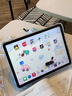 圖拉斯【清透 | 呵護雙眼】適用iPad Air8/7/6護眼鋼化膜11英寸2026/25年款M4平板防摔抗指紋高清保護膜 曬單實(shí)拍圖