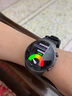 VTT華為機適用血糖血壓監測手表測心率血氧血脂尿酸運動(dòng)智能手環(huán)SH02 曬單實(shí)拍圖